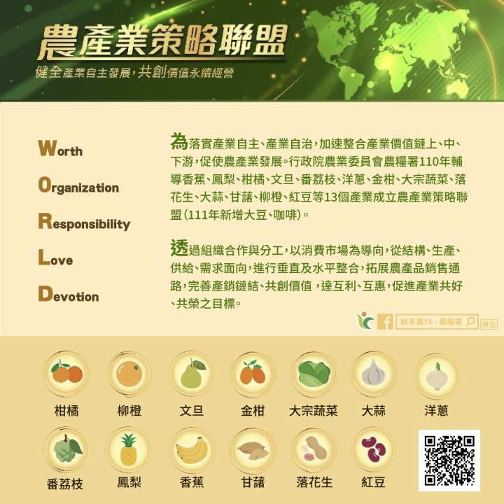 農產業策略聯盟