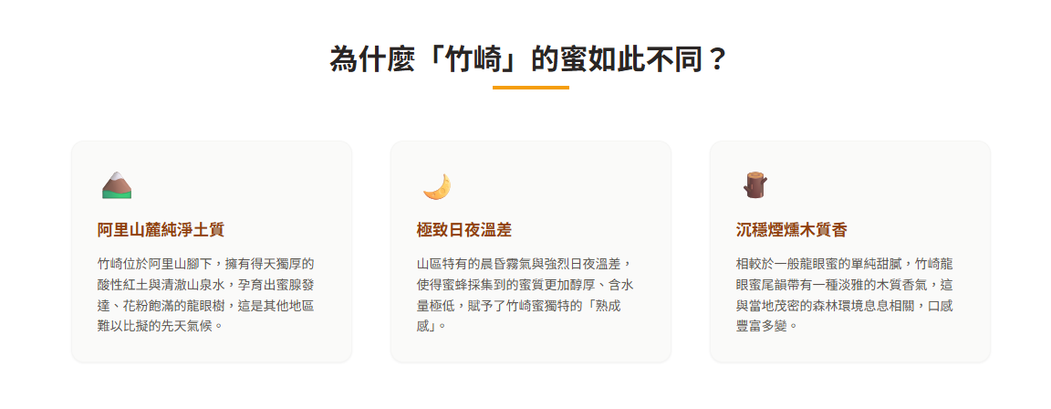 為什麼竹崎的龍眼蜜如此不同